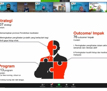 BENGKEL TECHNICAL WORKING TWG INDEKS BUDAYA SUKAN MALAYSIA IBSM 16